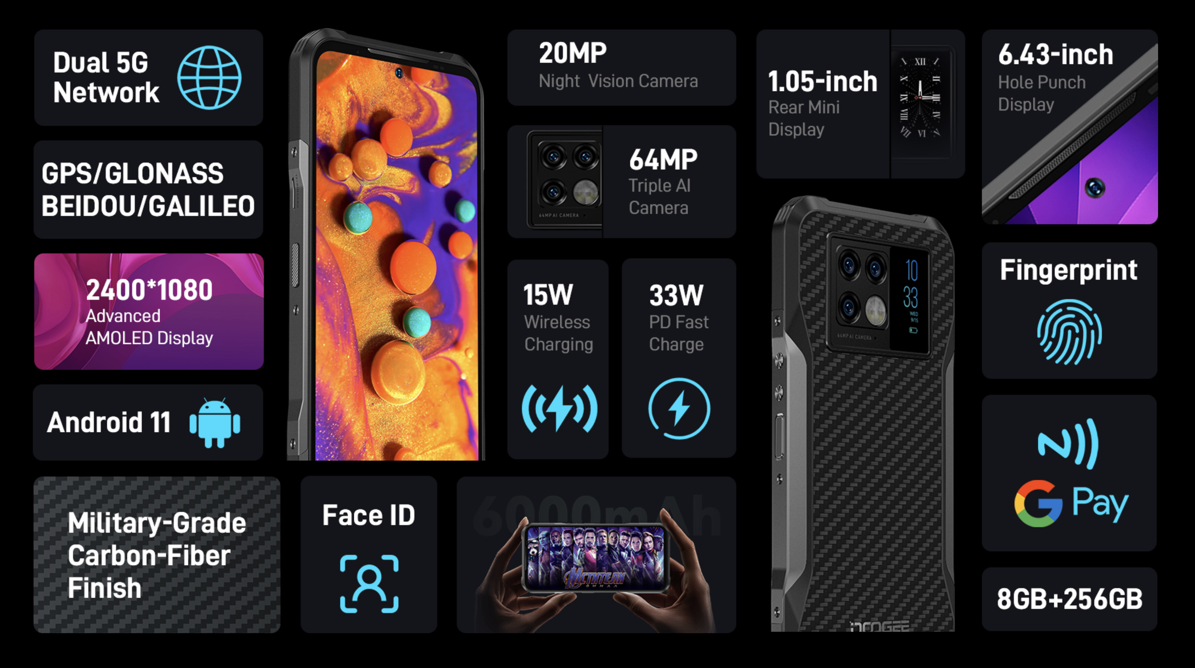 Snímek obrazovky 2022-05-18 v 14.46.17